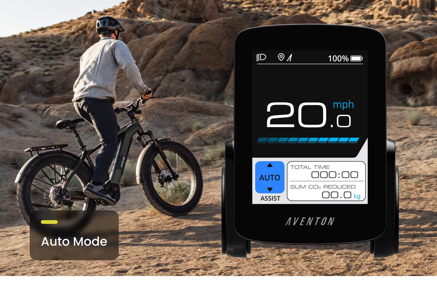 Aventon Aventure.M E-Bike