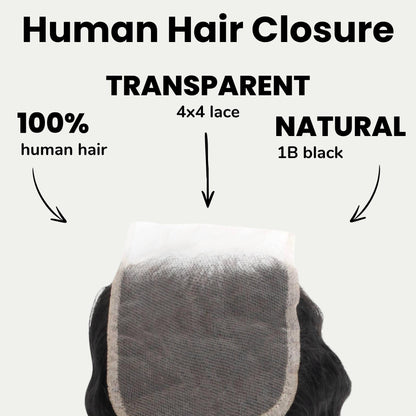 Deep Wave 4x4 Transparent Lace Human Hair Closure